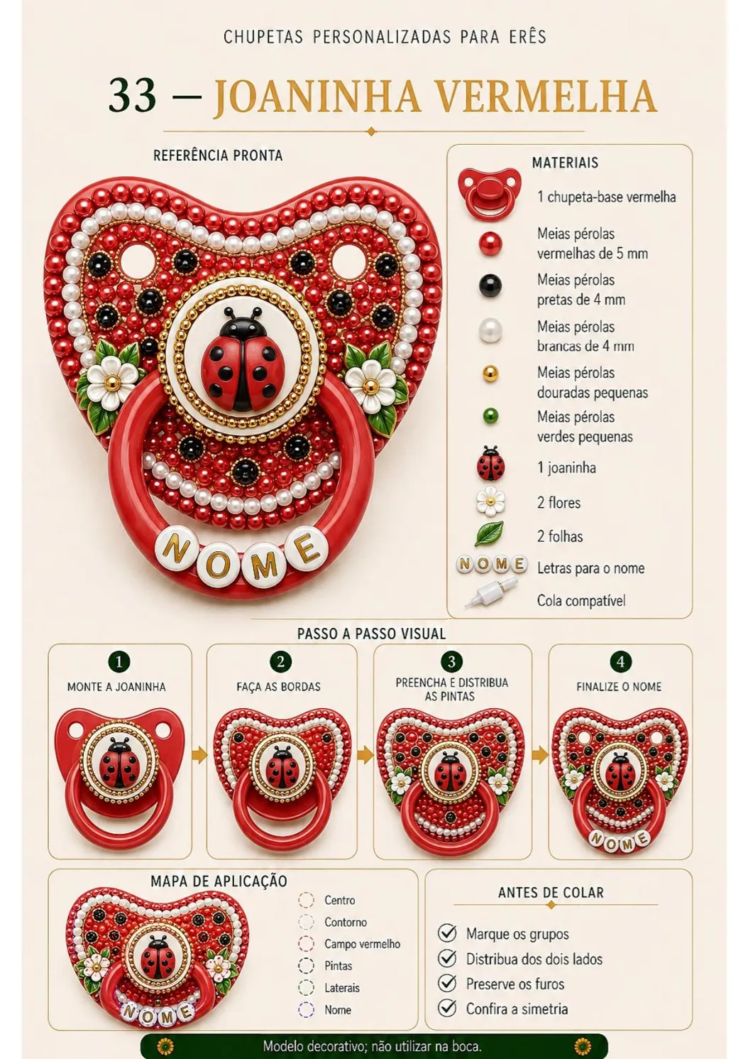Gabarito visual com a lista de materiais e as quatro etapas de montagem