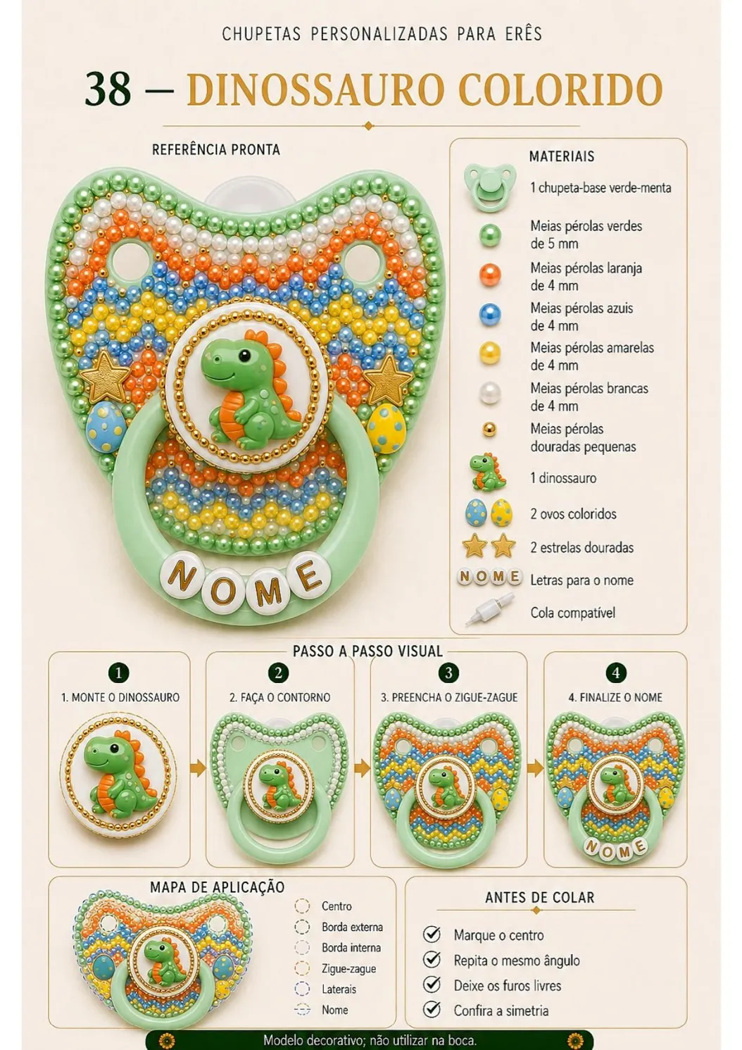 Gabarito visual com o mapa de aplicação das peças