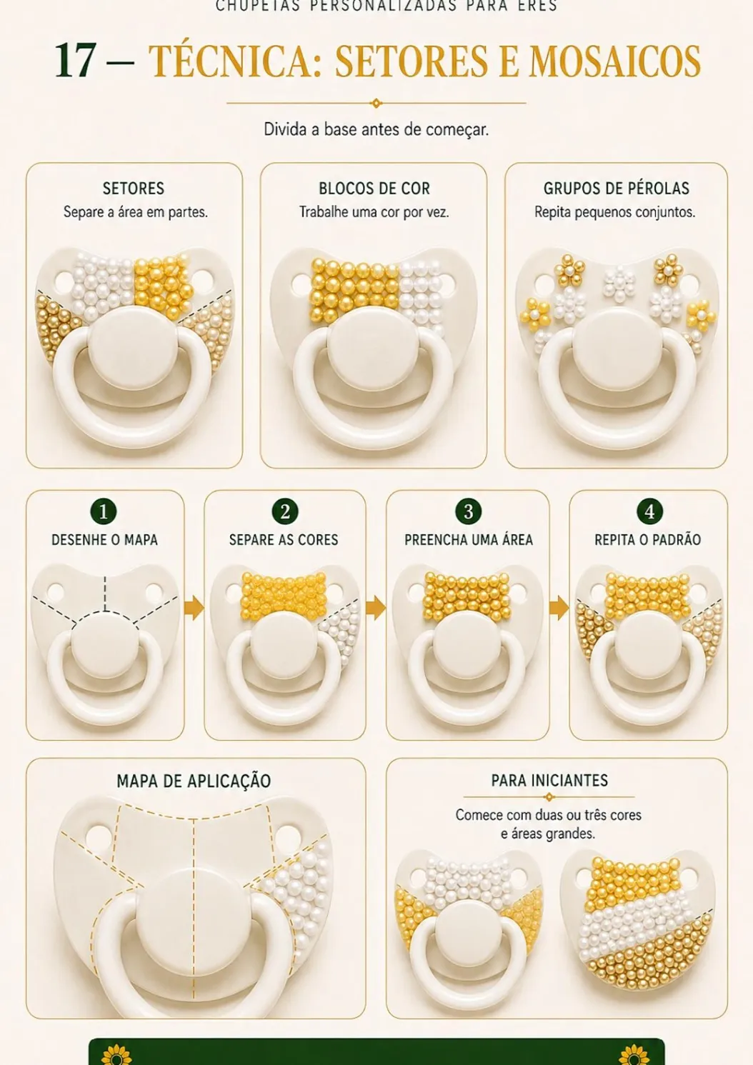 Página do guia de montagem de chupetas para Erês — imagem 8